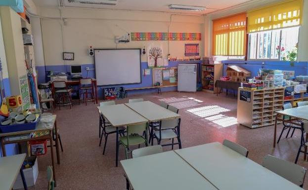 Un solo colegio cerrado por covid de los 7.099 que hay en Andalucía