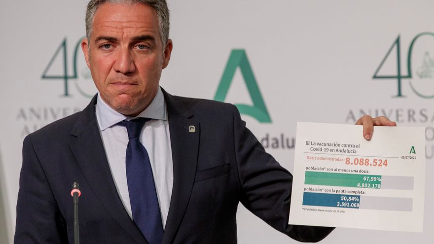 La Junta pide al Gobierno que "mueva cielo y tierra" para conseguir vacunas