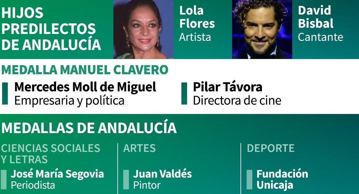La policía autónoma, "El Cordobés" y Pilar Távora, medallas de Andalucía